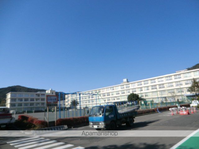 シティ・フラッツの周辺写真