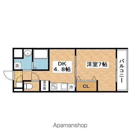 第17関根マンションの間取り写真