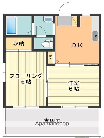 昭島市大神町のアパートの間取り