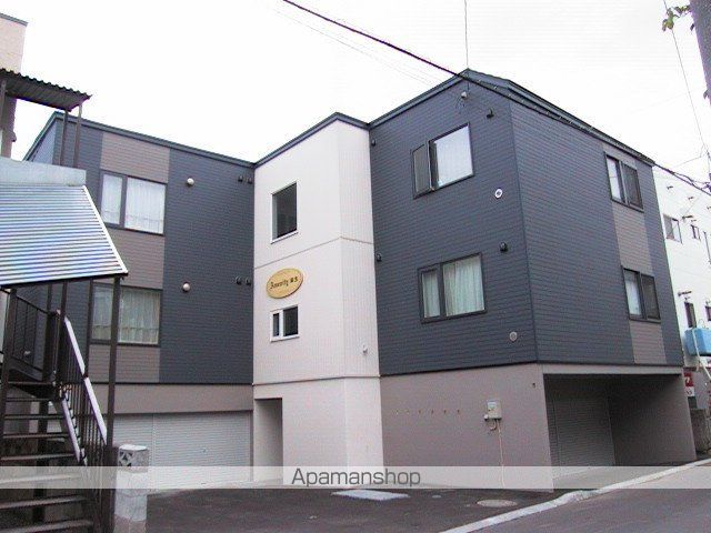 物件ID: 201027319686の代表イメージ