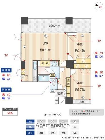パークホームズ新宿若松町の間取り写真