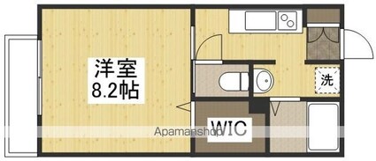 フューチャー江並[1K/27.08m2]の間取図