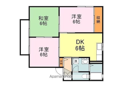 紀伊國屋　壱番館[3DK/54.7m2]の間取図