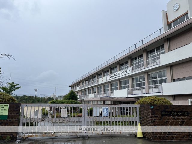 グランシャリオ 大野城の周辺写真