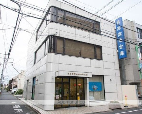 パークフラッツ祐天寺の周辺写真