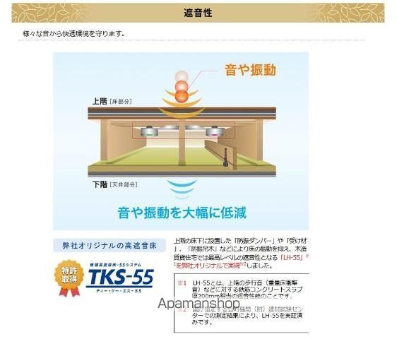 仮)三好3丁目マンション工事の内装写真