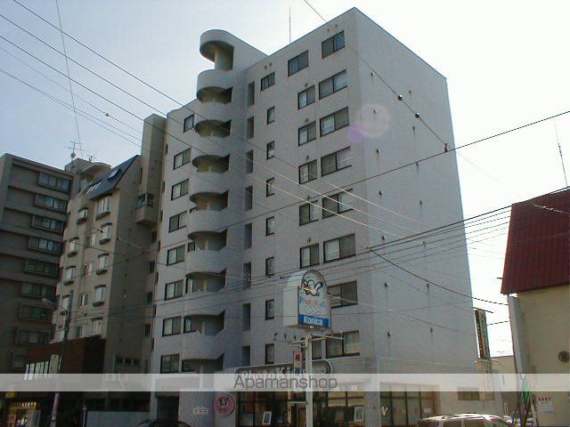 ビッグウィン915の外観写真
