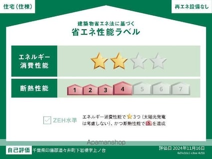 ＬＵＸＥ　ｔｒｅｓ[2LDK/61.1m2]の外観2