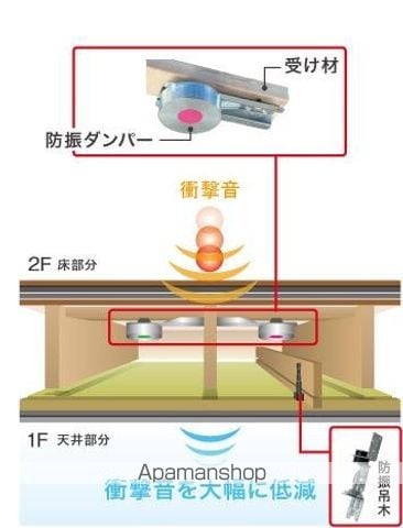 YENNの内装写真