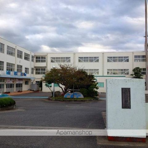 ライフスタイル長尾借家の周辺写真