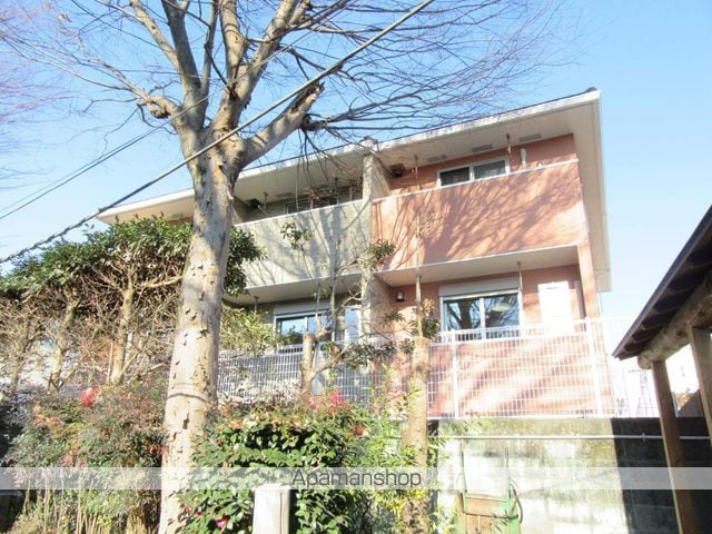 ＺＥＬＫＯＶＡ 102 ｜ 東京都昭島市拝島町５丁目1-30（賃貸アパート1R・1階・30.00㎡） その4