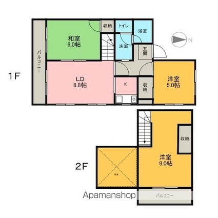 サムネイルイメージ