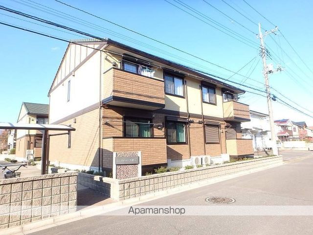コンフォール千現II Bの外観写真