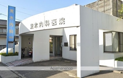 レトア伏石[1R/27.7m2]の周辺5