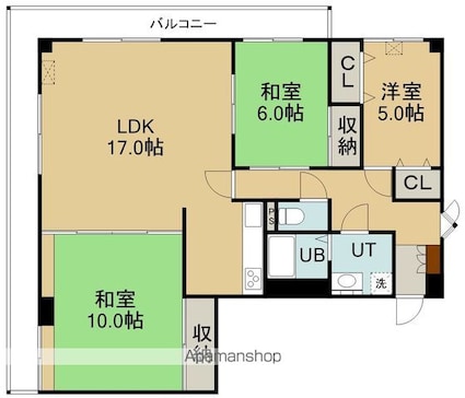 サムネイルイメージ