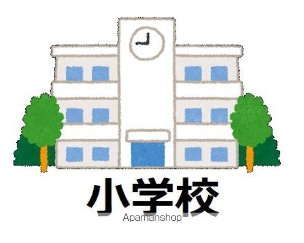 セントラル三ツ沢の周辺写真