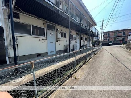 和歌山県和歌山市六十谷[2K/30.42m2]の外観4