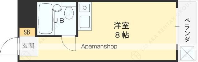 れじでんしあ門戸の間取り写真