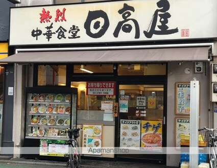 Ｃｅｄａｒ　Ｐｌａｚａ目黒本町[1DK/28m2]の周辺8