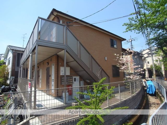 フォルジェ嵐山の外観写真
