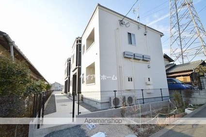 プランドール中島[1R/33.47m2]の外観1