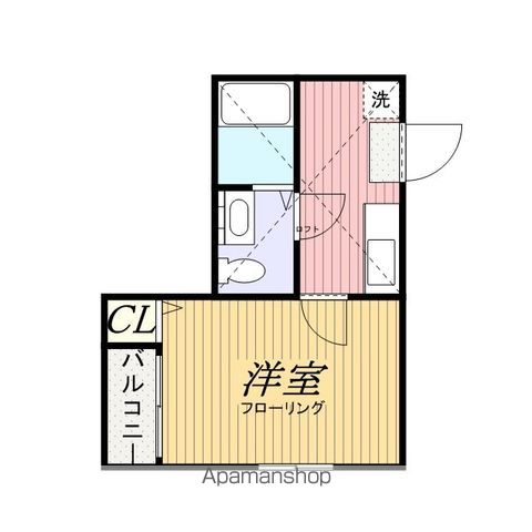 コンパートメントハウス千葉Iの間取り写真