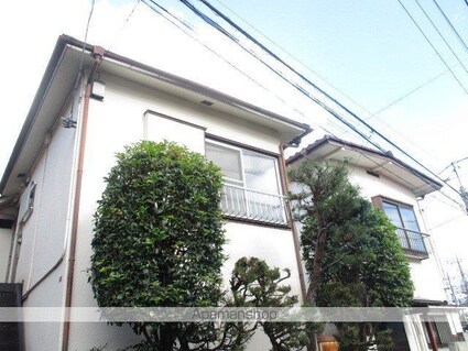 東京都杉並区阿佐谷北３丁目[1K/19.6m2]の外観3