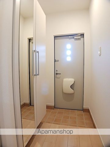 Acro polisIIの内装写真