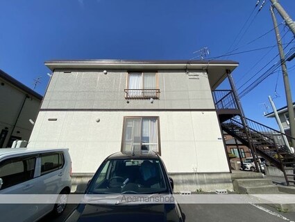 シティハイムワンセルフⅡ[1DK/31.76m2]の駐車場2