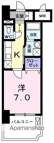 スカイ　ガーデン　タワーの間取り