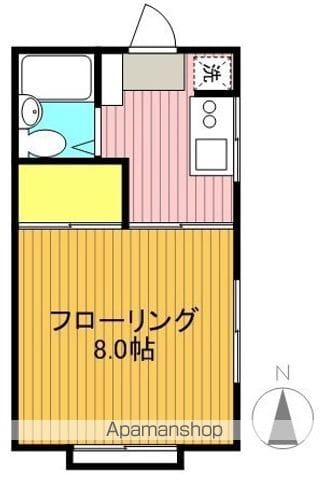 グリーンヒル国分寺の間取り写真