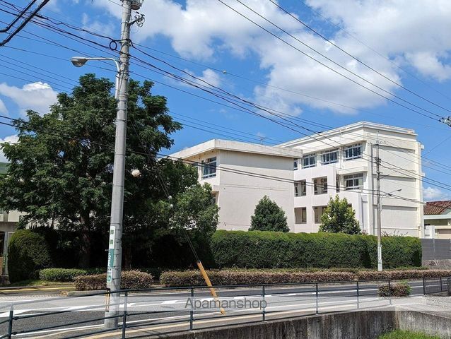 田中ビルの周辺写真