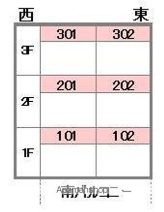 フォブール衣山[3LDK/67.08m2]の配置図