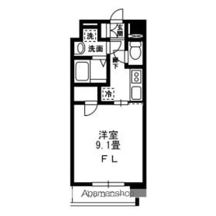 Ｌａ　Ｄｏｕｃｅｕｒ青葉小田原[1K/30.18m2]の間取図