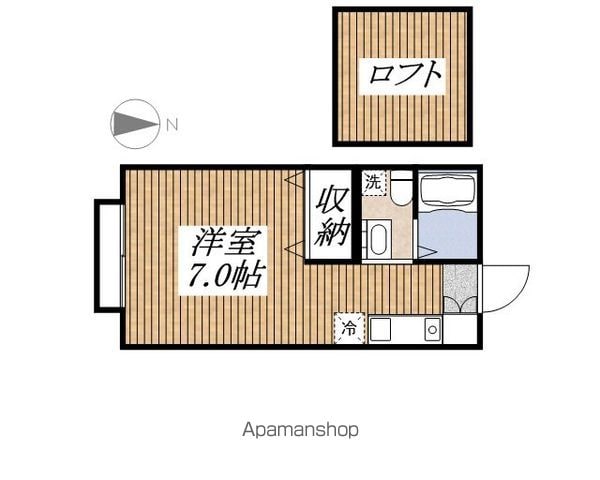 国立市西のアパートの間取り