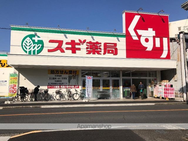 モデルノの周辺写真