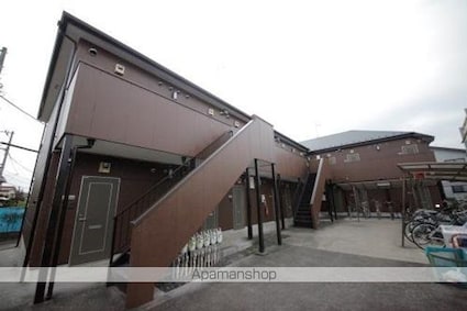 ルネッサンスダイチ[1K/20m2]の外観5