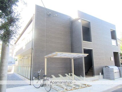 リブリ・パークリビング暁[1K/26.08m2]の外観2