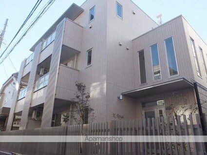 レオパレスＫ・Ｒｏｙａｌ[1K/36.92m2]の外観1