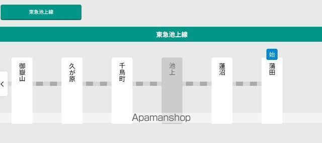 レオパレスワーフの周辺写真