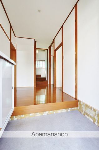 名東町1丁目戸建 3の内装写真