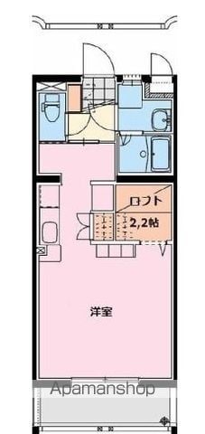 CONFORTINOの間取り写真