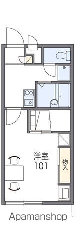 レオパレスサニープレイAの間取り写真