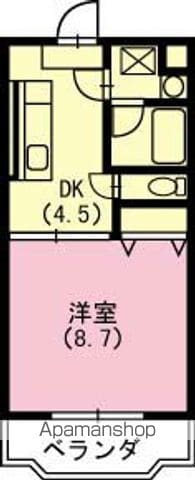 リヴィエール清尚の間取り写真