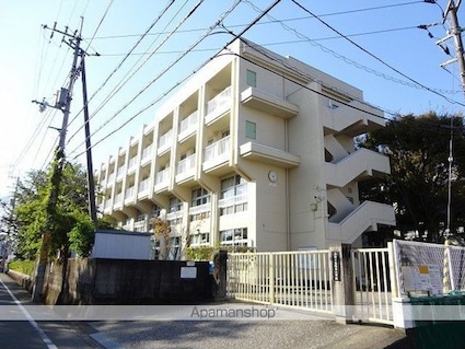 島田ハイツ[2DK/39m2]の周辺6