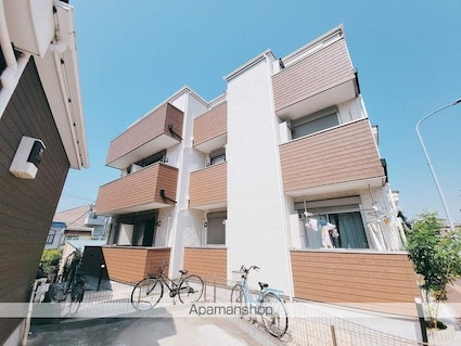 ｕｍｅｘ千葉[1DK/28.56m2]の外観5