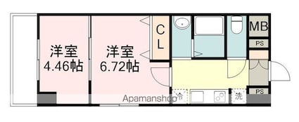 アスコット河原町駅前[2K/34.41m2]の間取図