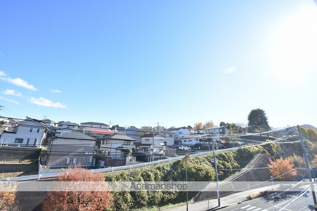 アバンザ鵬図のその他写真