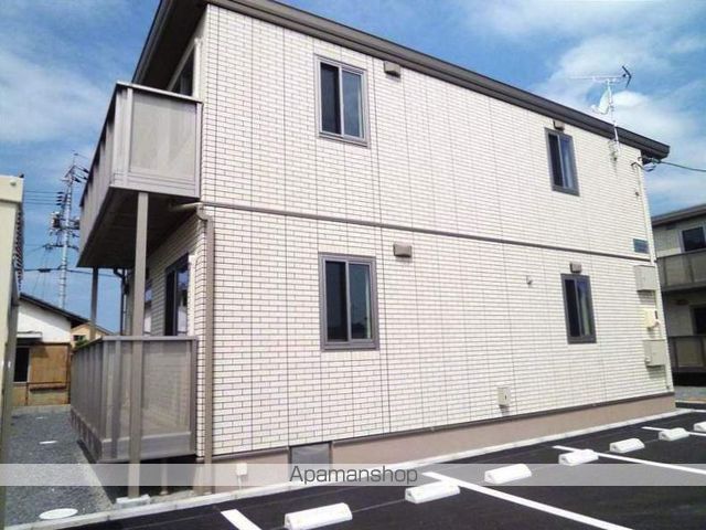 プランドールII