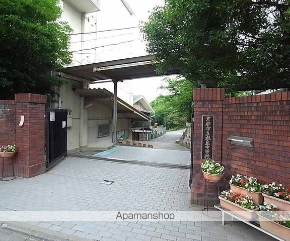 グラシア北山の周辺写真